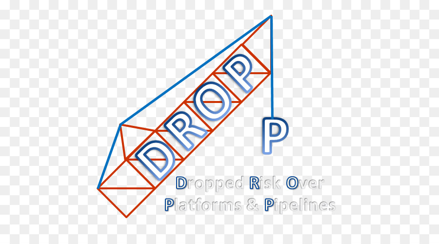 Dropped objects. Risks and objections logo.