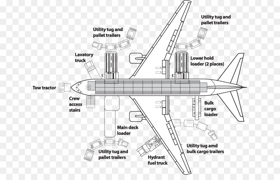 Чертеж boeing 767