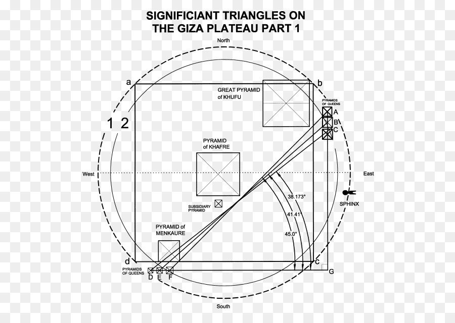 Схема плато Гиза，Пирамиды PNG
