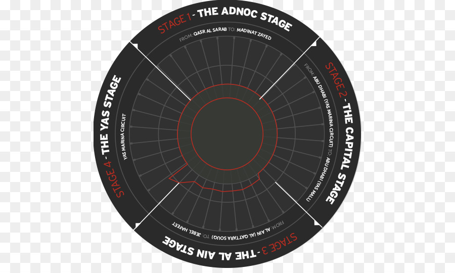 Быстро зону. Круги Далласа. Airy's Transit circle. Транзит круга. Handy Dart first Transit рубашка.