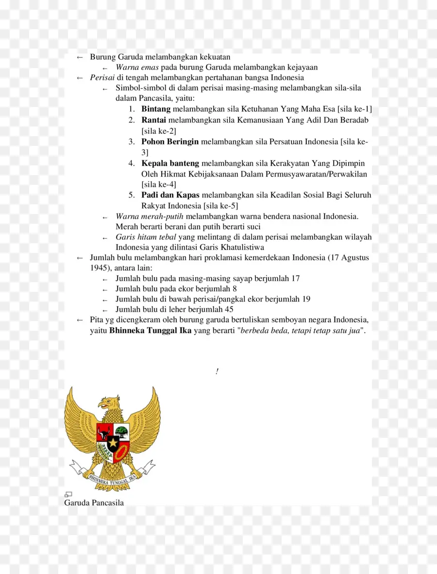 Понтианак，Национальная эмблема Индонезии PNG