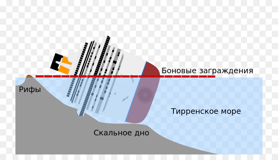 катастрофа Коста конкордии，изола дель джильо PNG