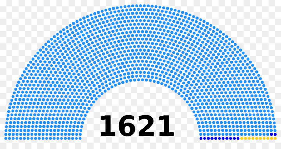 Алжир，национальная Ассамблея народной PNG
