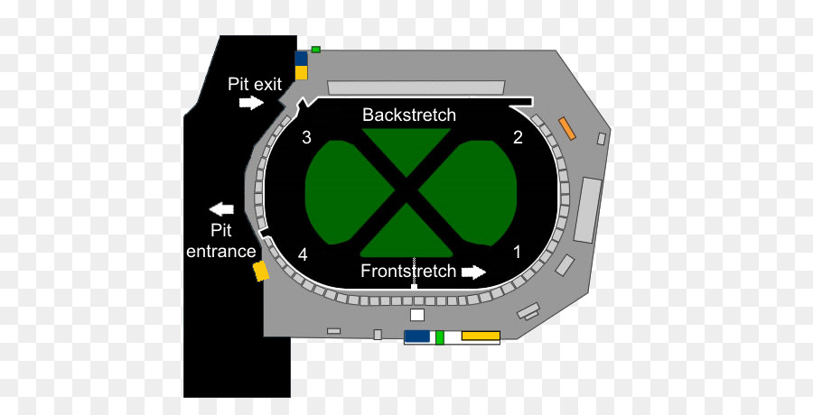 гоночный трек сиконка，нам про Stocksuper чемпионата поздняя модель PNG