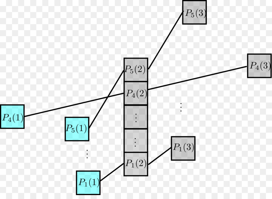 схема，Szemerédi S Theorem PNG