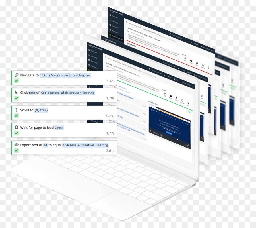 автоматизация тестирования，Crossbrowsertesting PNG