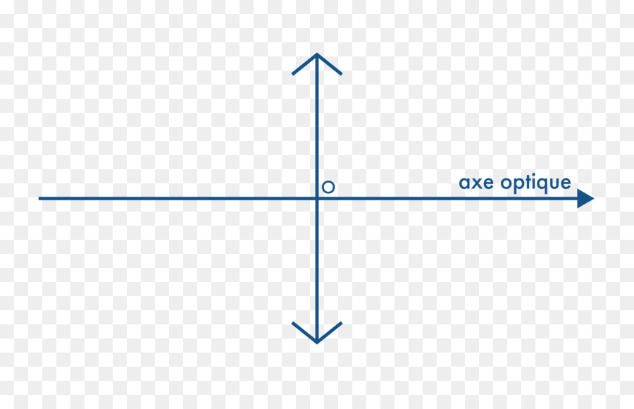 Optical Axis，Lens PNG