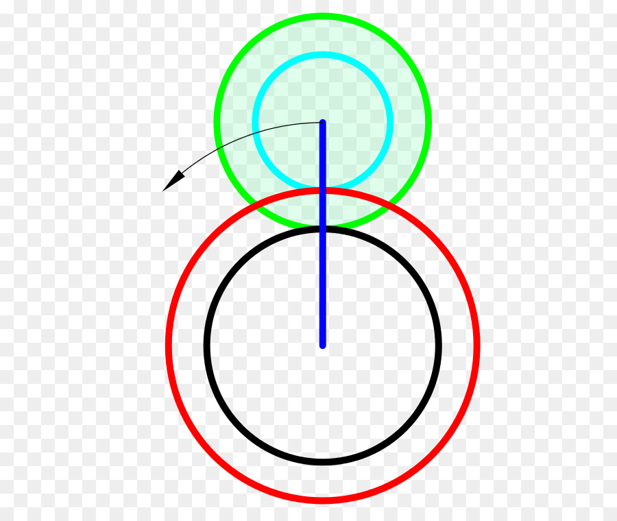 круг，точка PNG