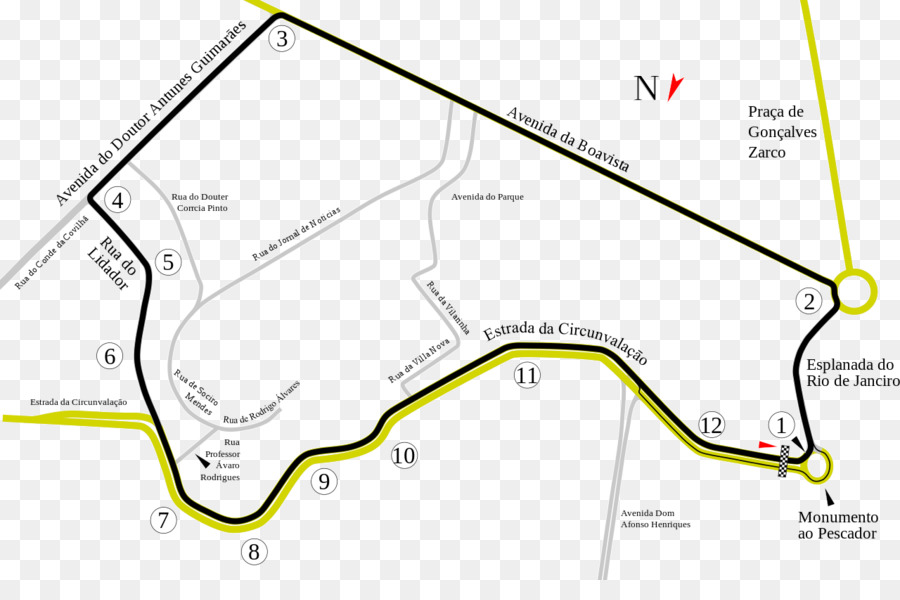 Pescara Circuit，Aintree Motor Racing Circuit PNG