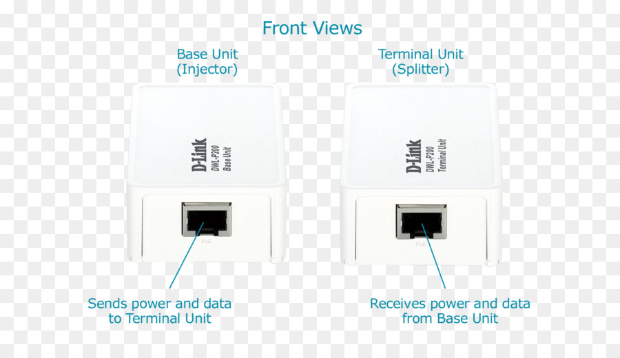 беспроводные точки доступа，питание через Ethernet PNG