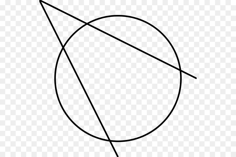 Circle，Angle PNG