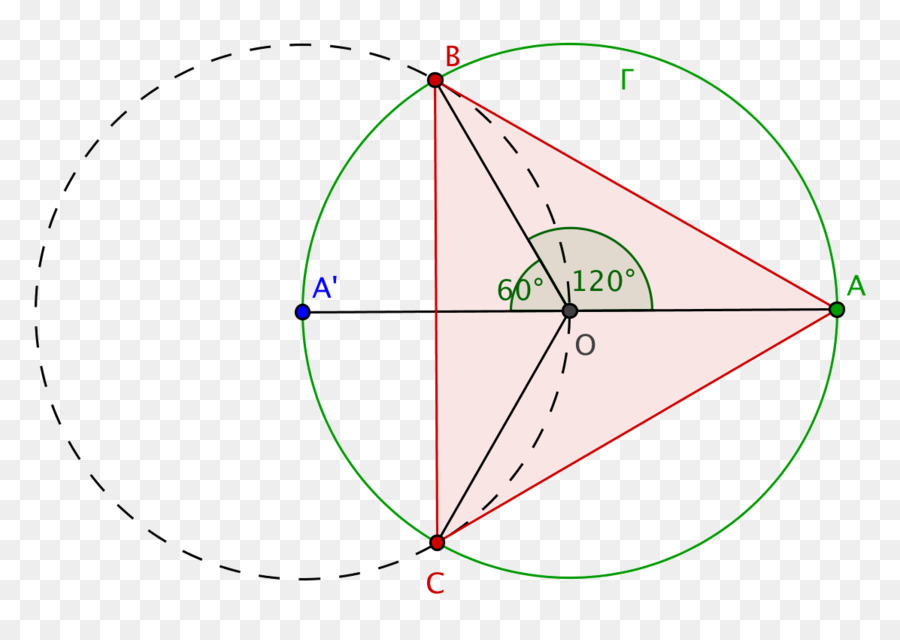 Из одной точки круговой. Треугольник с кругами по углам. Point has Polygon diagram. Convert the image to circular points.