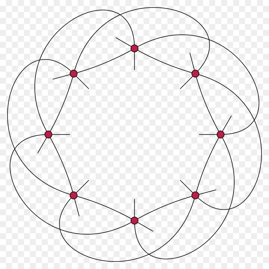 круг，симметрия PNG