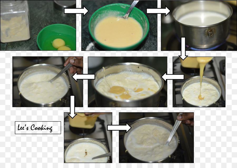молочные продукты，посуда PNG