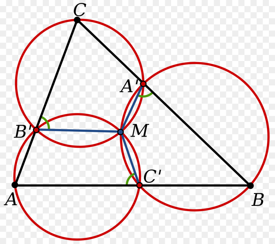 теорема микель，теорема PNG