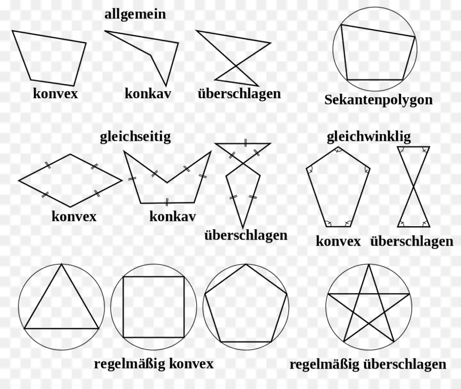 полигон，равносторонних многоугольников PNG