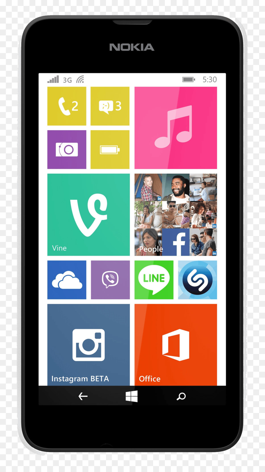 Nokia Lumia 530，Защитные пленки PNG