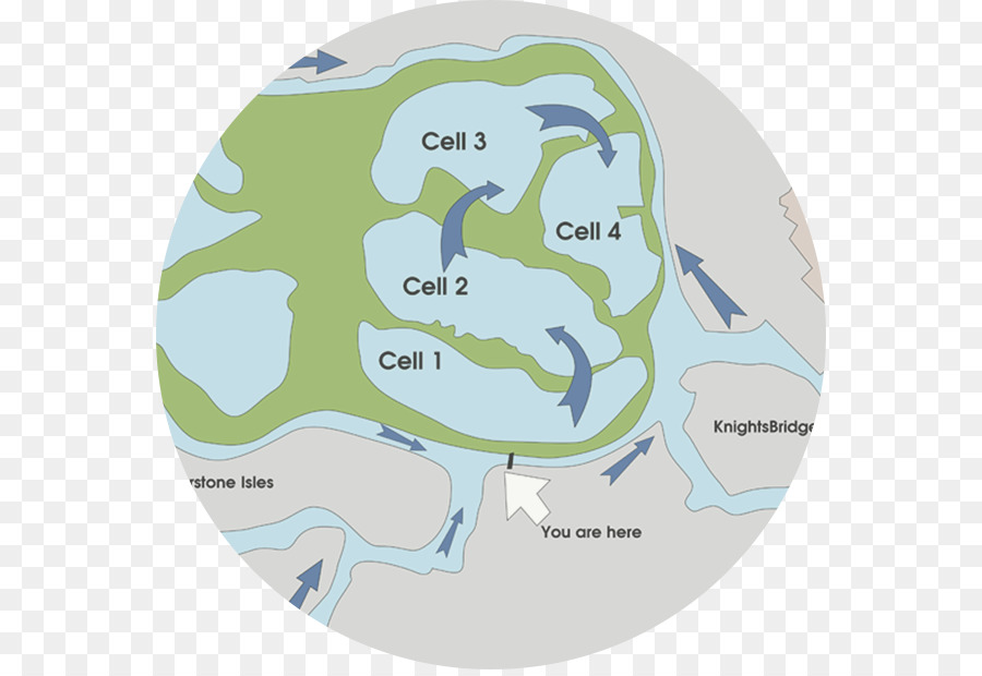 остров следующих，воды PNG