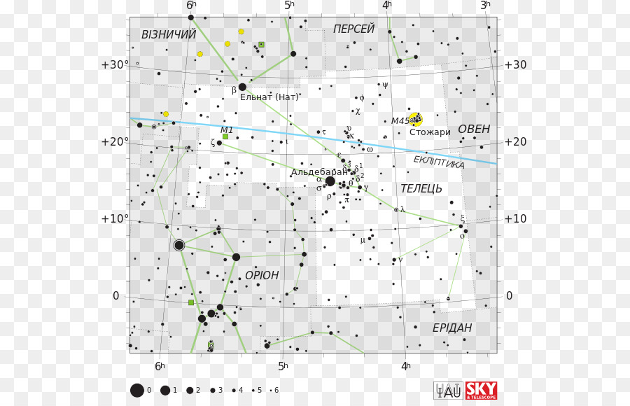 Созвездие гиады схема
