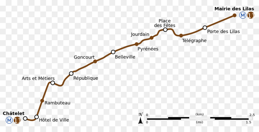 в париже метро линия 11，париж PNG
