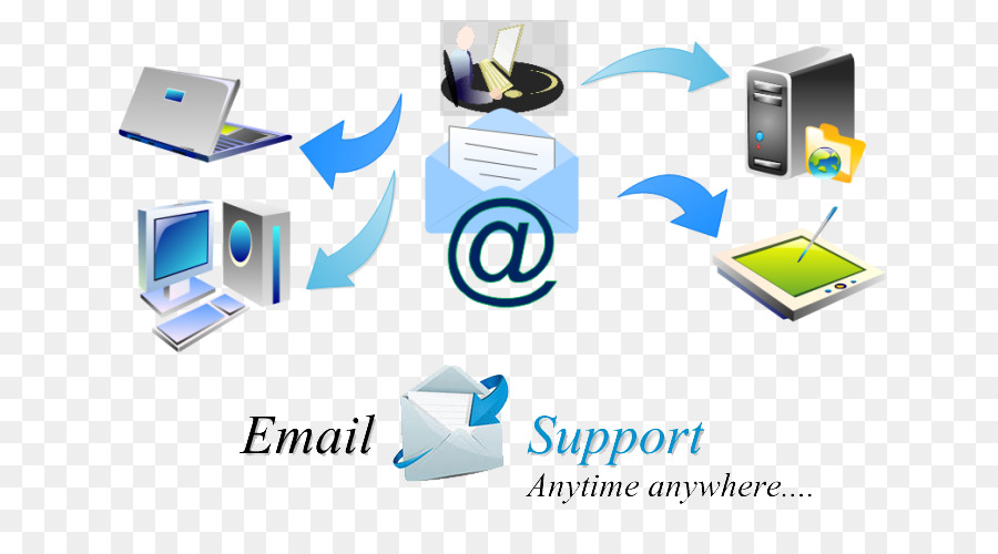Техническая почта. Support mail. Logo PNG сервис электроника. Что за электронная почта support. Team Computers.