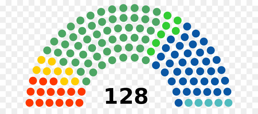 Сенат Республики Мексика，мексиканские всеобщие выборы 2018 PNG