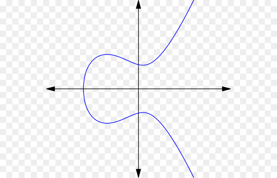 Свободная линия. Т line point Angle font. Line point Angle font. Line with points. Линия с точками для угла сертификата.