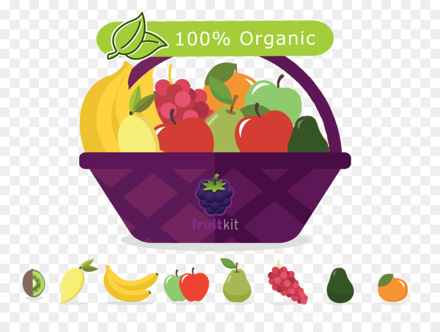 Fruitkit，органические продукты питания PNG