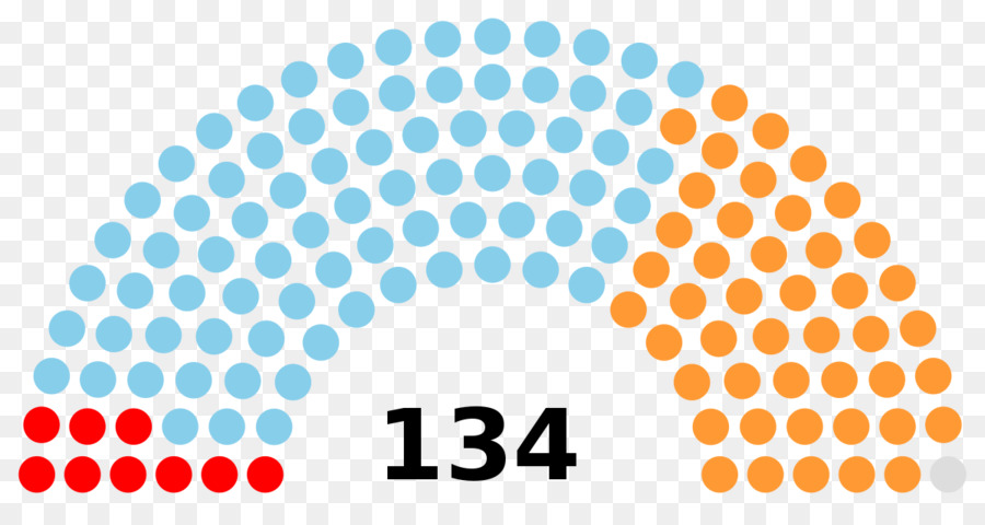 законодательные выборы в Законодательное Собрание гуджарата 2017，гуджарат PNG
