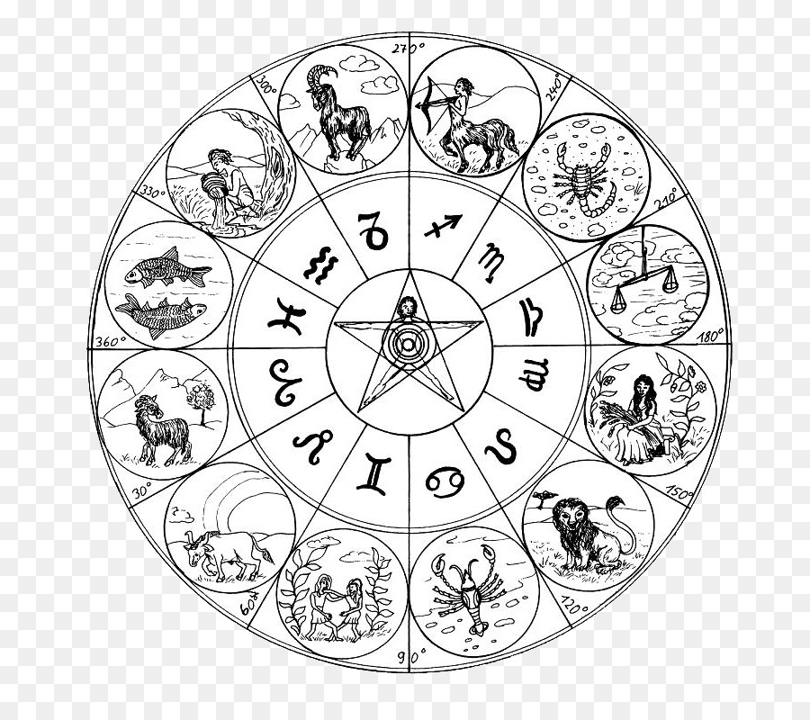 свободно астрологический знак, астрология, зодиака прозрачное изображение.