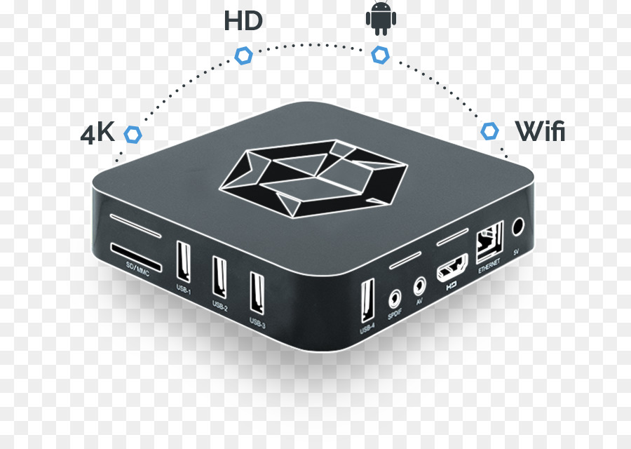 Box technology. Hub PNG. Design Hub PNG.