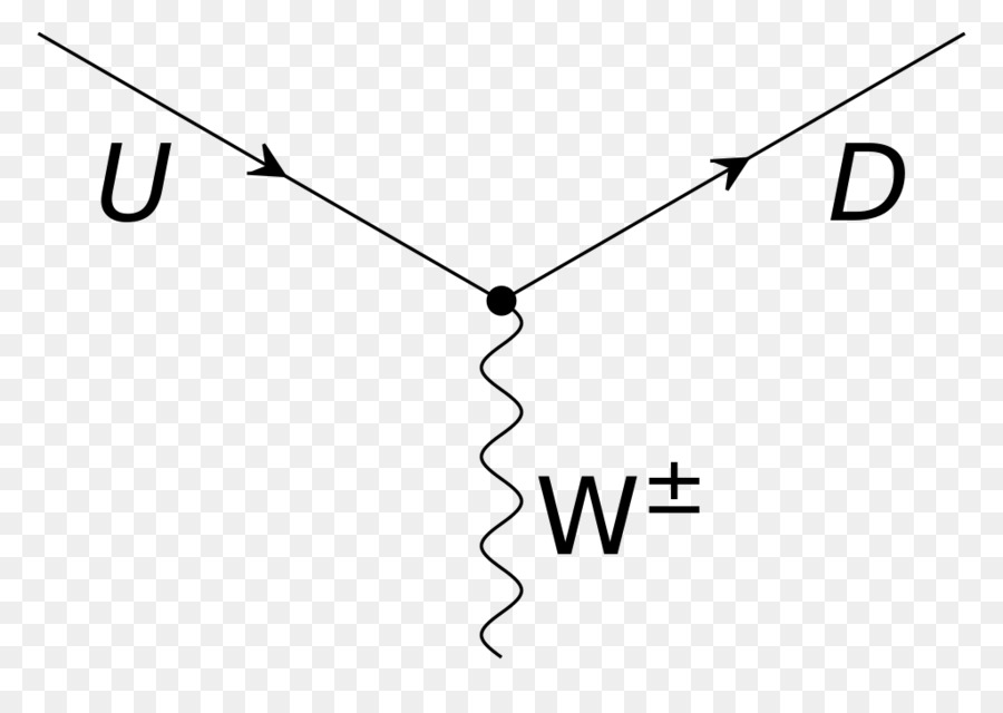 Свободная точка. Т line point Angle font.