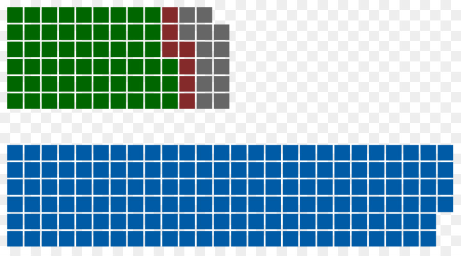 Периодическая таблица，Элементы PNG