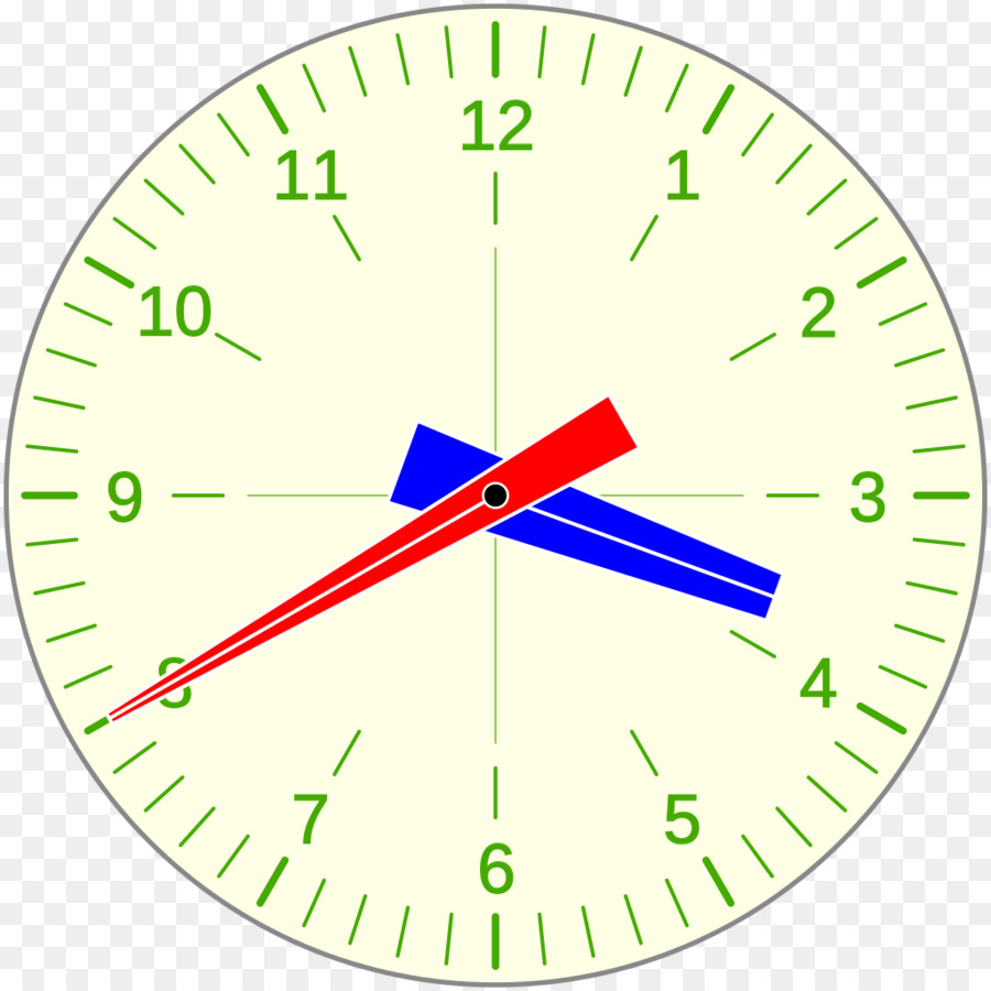 Prague Astronomical Clock，Digital Clock PNG