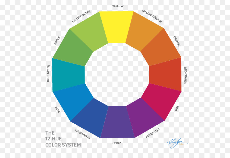 Диаграмма цветов rgb