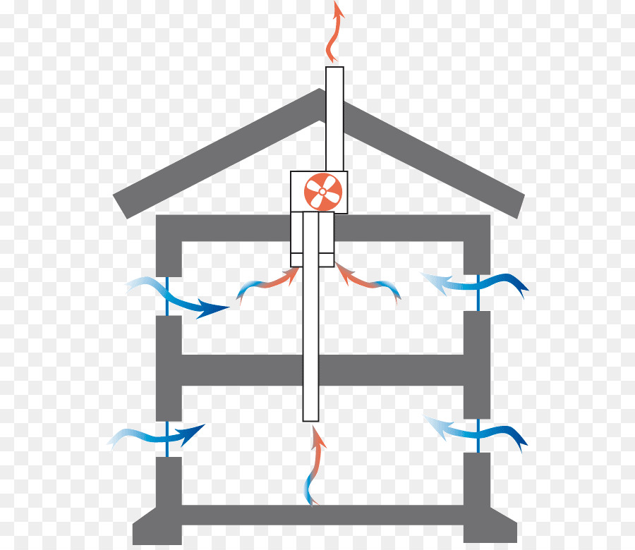 Рисунок естественной вентиляции
