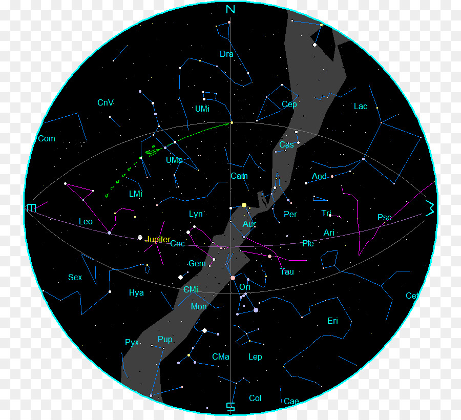 небо，небо телескоп PNG