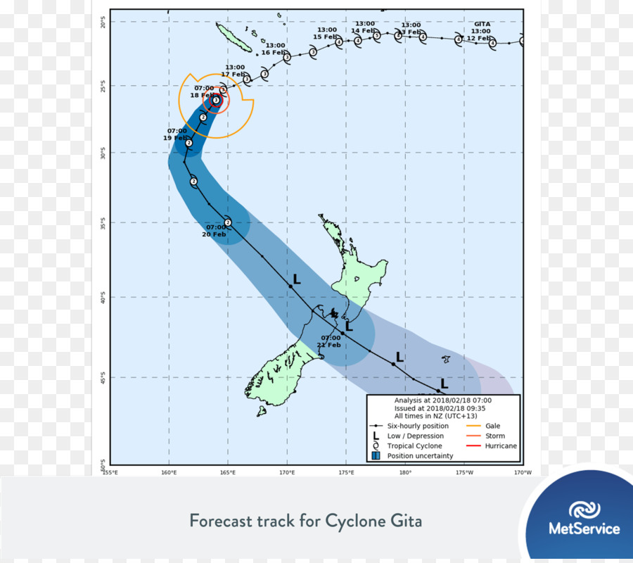 циклон Гита，Новая Зеландия PNG