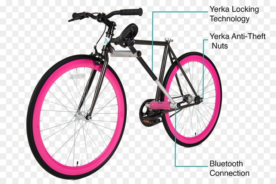 Педали для гоночного велосипеда. Велосипед с розовыми колесами. Велосипед с одним колесом название с педалями.