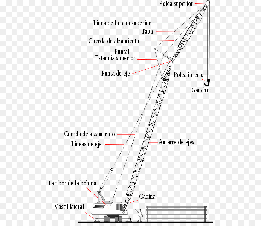 кран，Cần Trục Tháp PNG