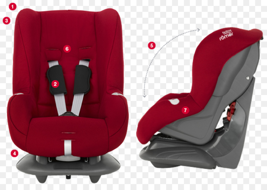 автомобиль，как Britax PNG