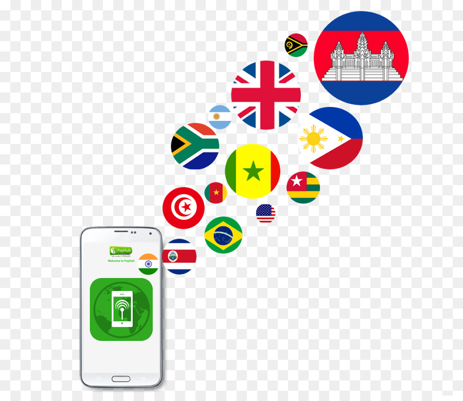 Payhub，Mobile Phone Accessories PNG