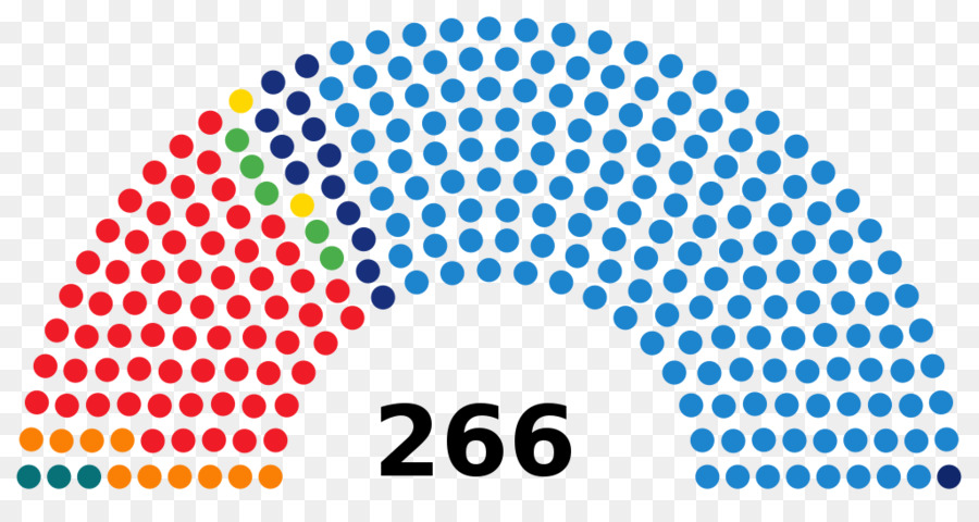 испанские всеобщие выборы 2016，Испания PNG