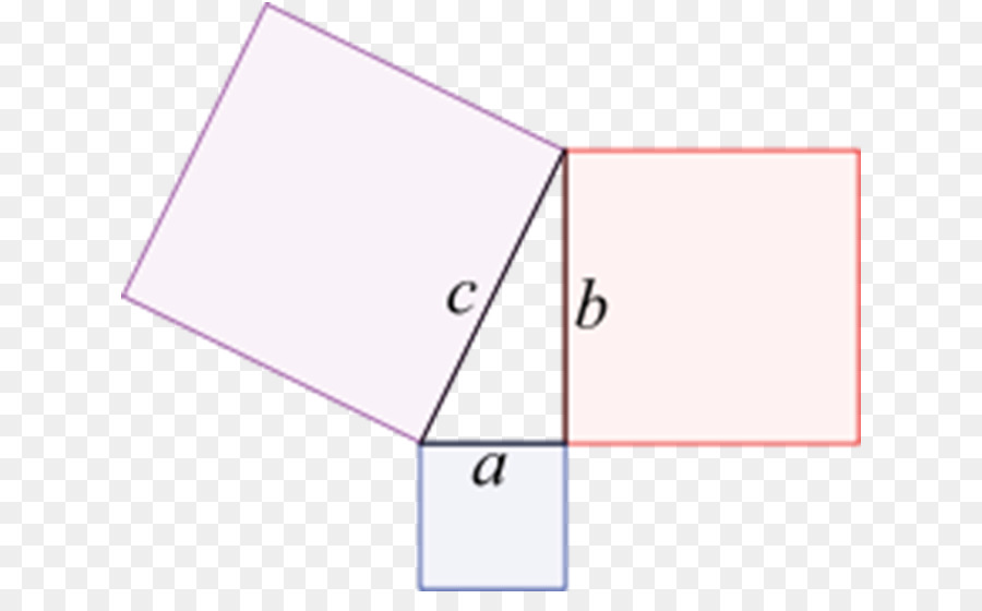 Теорема пифагора номер 3. Теорема Пифагора чертеж. Теорема Пифагора чертеж и формула. Теорема Пифагора рисунок. Теорема Пифагора треугольник.