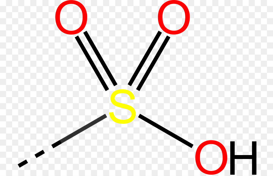 Sulfonowa група，Solfonazione PNG