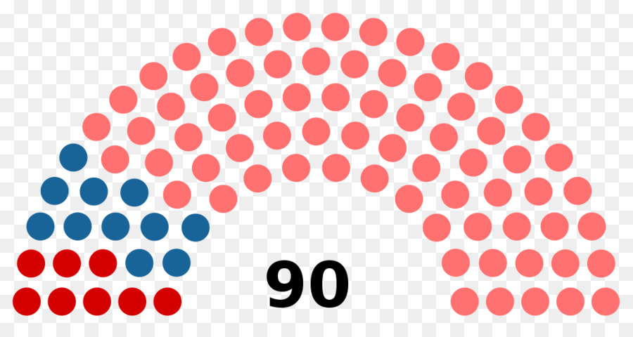 законодательные выборы в Законодательное Собрание гуджарата 2017，гуджарат PNG