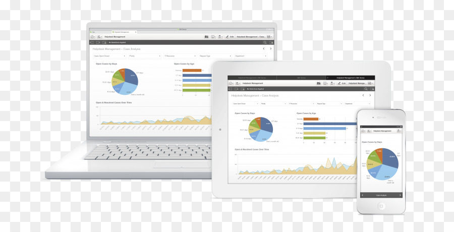 программа Qlik，бизнес аналитики PNG