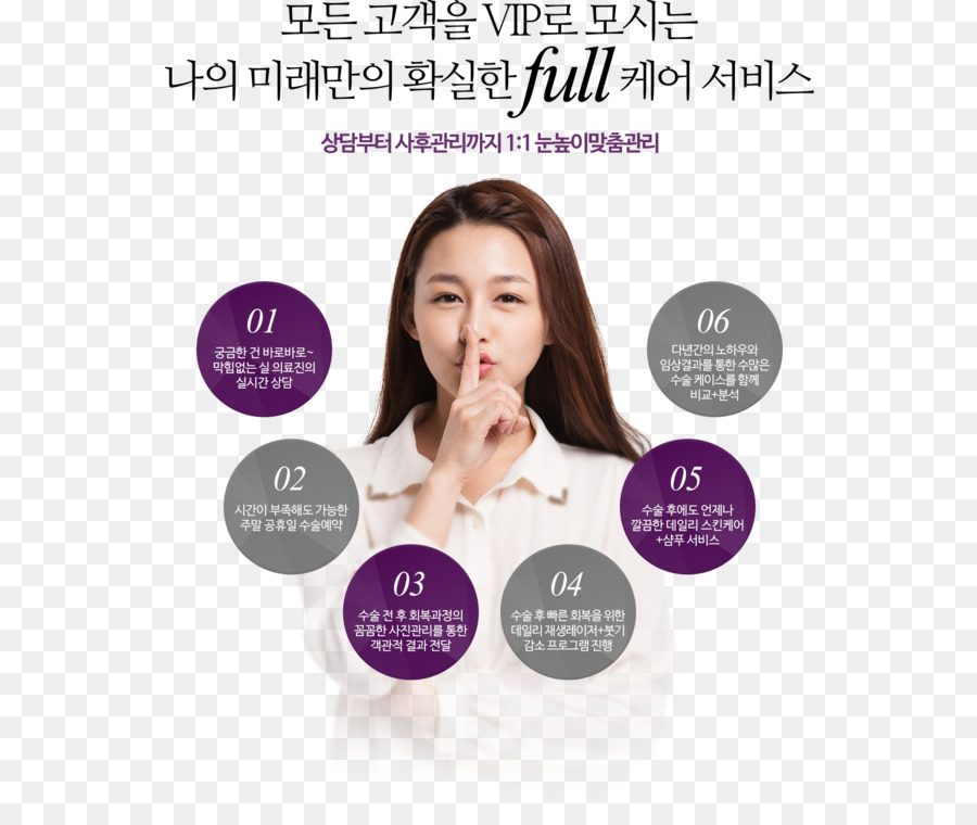 Plastic Surgery，나의미래피부과의원 여의도점 PNG