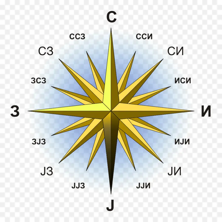 Компасная роза с кириллическими буквами，Навигация PNG