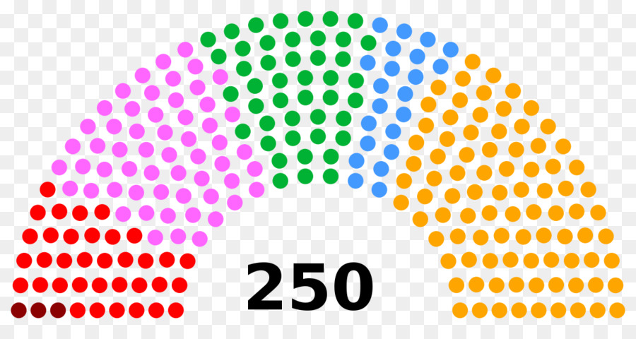 Места в парламенте，Сиденья PNG